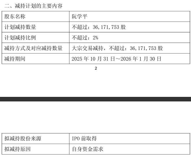 公牛与同行开“打”“插座一哥”还“牛”吗？(图5)