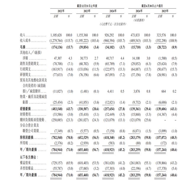 巨头加速“换电狂飙”：宁德时代、蔚来密集建站奥动冲刺IPO！行业将迎爆发期？(图2)