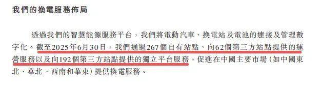 动漫大王的新能源豪赌：亏损超20亿的换电IPO能否复制“东方迪士尼”神话？(图3)