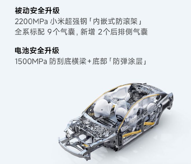 标配激光雷达、最长902km续航新一代小米SU7预售价2299万元起(图5)