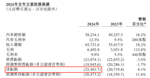 风水轮流转2026年“蔚小理”榜首该蔚来坐了？(图4)