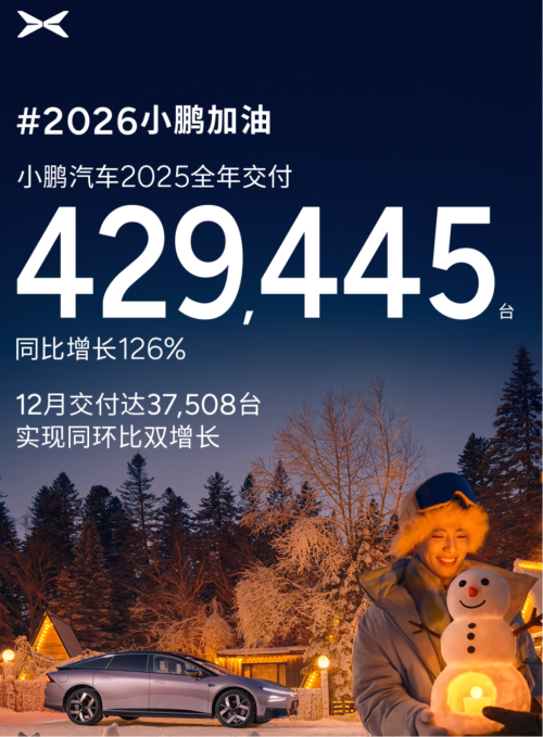 风水轮流转2026年“蔚小理”榜首该蔚来坐了？(图3)