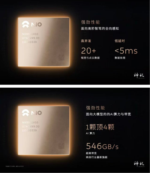 风水轮流转2026年“蔚小理”榜首该蔚来坐了？(图8)