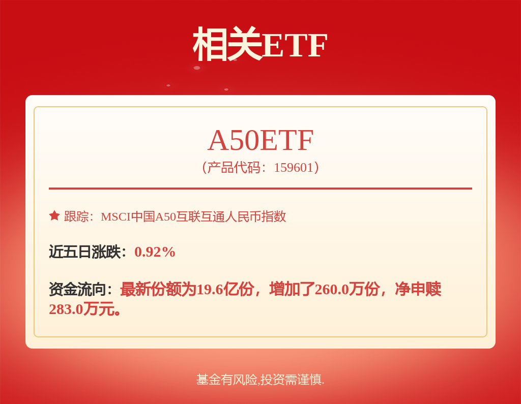 高特电子创业板上市四大优势为我国绿色能源发展添砖加瓦