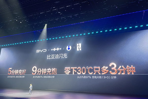 “5分钟充好9分钟充饱”比亚迪闪充技术亮相计划年底前建设2万座闪充站(图4)