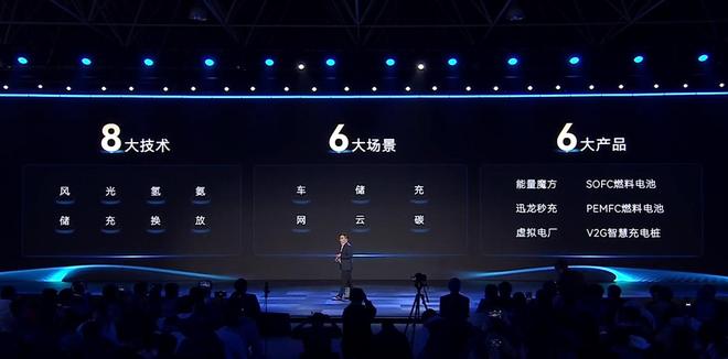 看完奇瑞的“PPT大会”之后(图8)