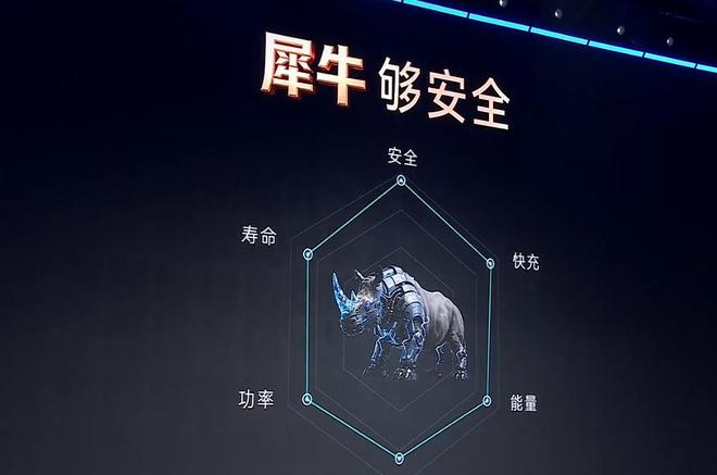 看完奇瑞的“PPT大会”之后(图3)