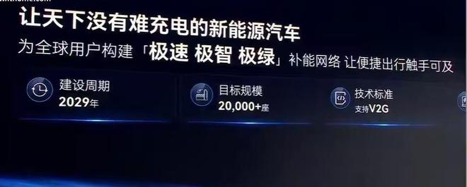 看完奇瑞的“PPT大会”之后(图10)