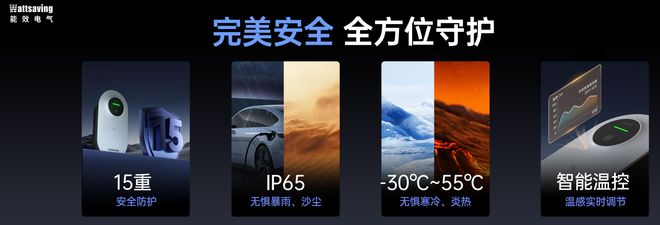 充电桩品牌怎么选？一个专注分布式充放电的品牌案例：能效电气(图4)