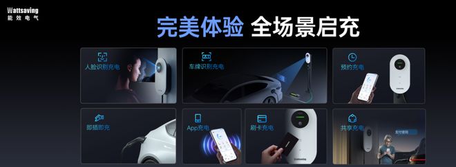 2026年家用智能充电桩推荐：不同家用场景选7kW桩不踩坑(图3)