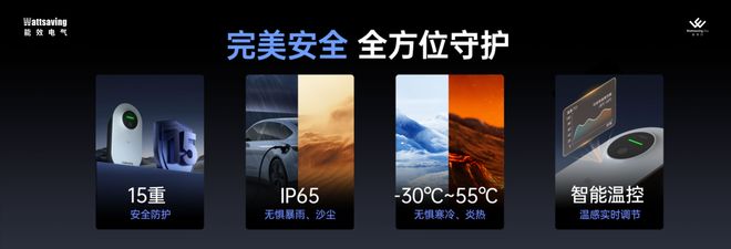 充电桩品牌推荐｜选对家用桩解锁新能源出行省心体验(图5)