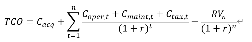 Mysteel解读：短期催化还是长期趋势？高油价下的新能源替代叙事(图3)