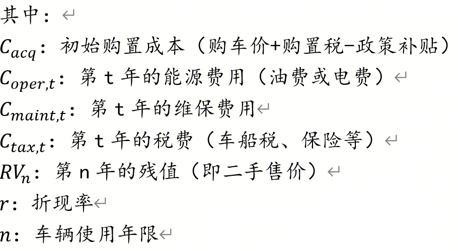 Mysteel解读：短期催化还是长期趋势？高油价下的新能源替代叙事(图4)