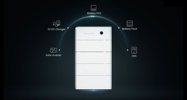 “明星”资本加持“AI+光储一体化第一股”思格新能源登陆港股(图2)