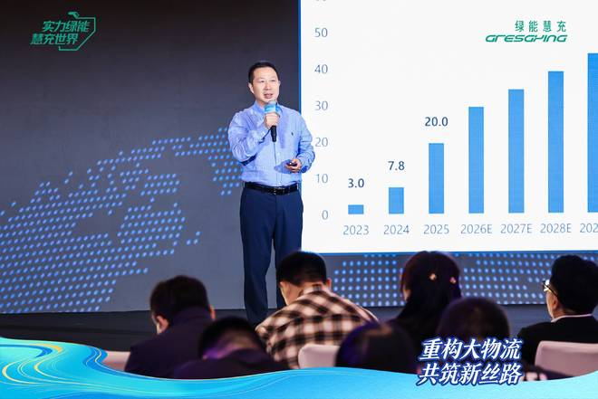 重构大物流共筑新丝路征程已始未来正来！(图13)